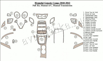 Декоративные накладки салона Hyundai Genesis Coн.в.e 2010-2012 полный набор, ручной ., ручной AC