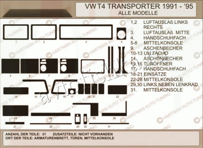 Volkswagen Transporter T4 1990-1995 декоративные накладки (отделка салона) под дерево, карбон, алюминий
