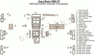 Декоративные накладки салона Jeep Liberty 2008-н.в. Полный универсальный набор