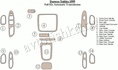 Декоративные накладки салона Daewoo Nubira 1999-1999 полный набор, Автоматическая коробка передач