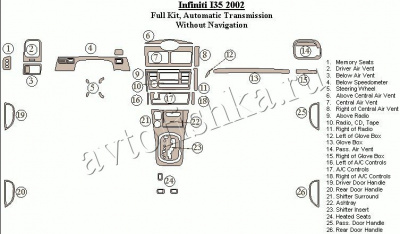 Декоративные накладки салона Infiniti I30,35 2002-2002 полный набор, Автоматическая коробка передач, без навигации